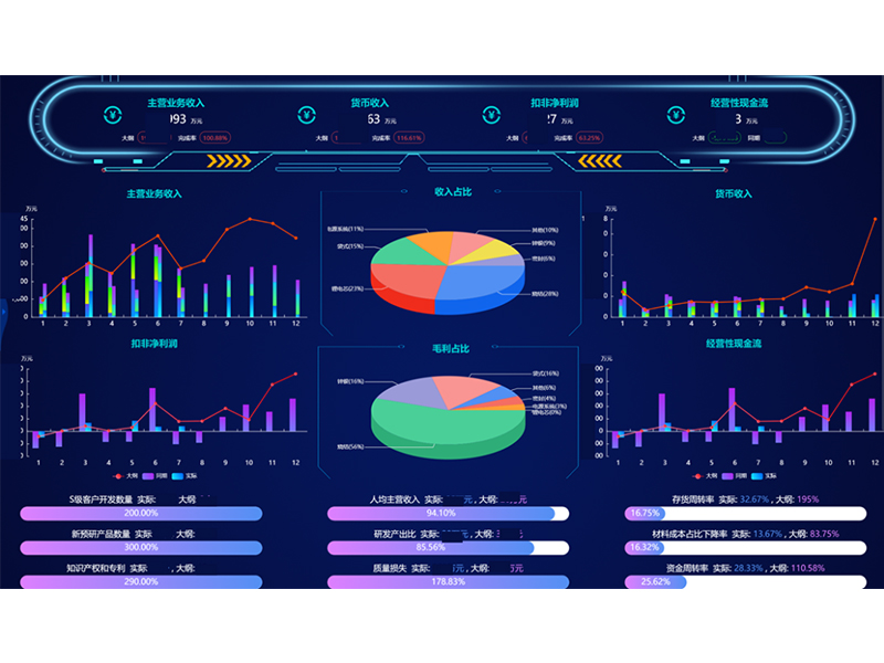 祝賀我公司實(shí)施的科隆新能源項(xiàng)目榮登用友集團(tuán)新能源行業(yè)樣板案例！